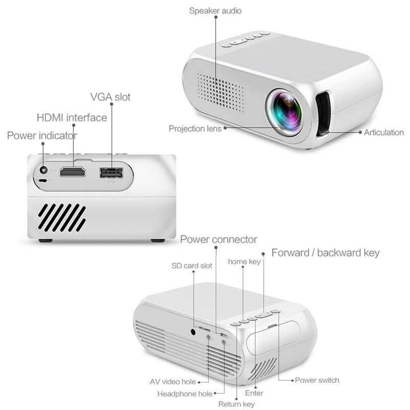 Mini Projector Led Projector Audio HDMI USB Mini Home Theater Media Player Beamer