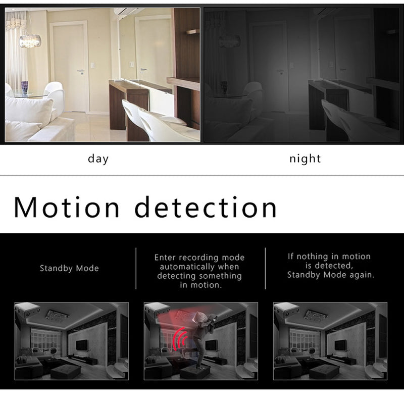 Mini Camera Smallest 1080P HD Camcorder Infrared Night Vision Micro Cam Motion Detection DV DVR Security Camera